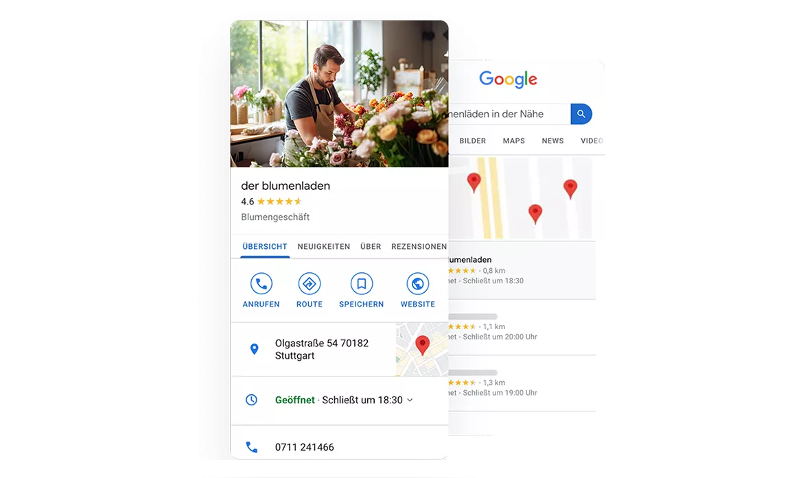 LocalBoost